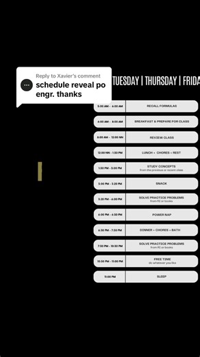 Effective Study Schedule for Civil Engineering Exams