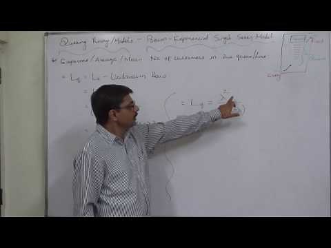Queuing Theory - 6 Formula - 4 Average Number of Customers in the Queue