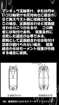 【毎日機械設計教室】N0116 アンギュラ玉、円すいころ軸受けの組み合わせ