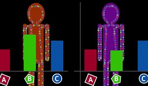 OVA1 Blood Test Results Explained - HRF