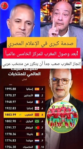 Major shock in the Egyptian media after Morocco reaches 5th place globally! A feat very difficult...