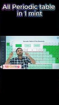 🤯 1-Minute Periodic Table Hack – You’ll Never Forget It Again! #periodictable @a2zpractical