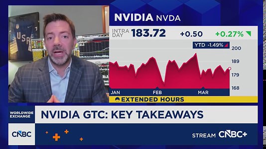 Joel Kulina: Skeptics remain in firm control of the Nvidia narrative