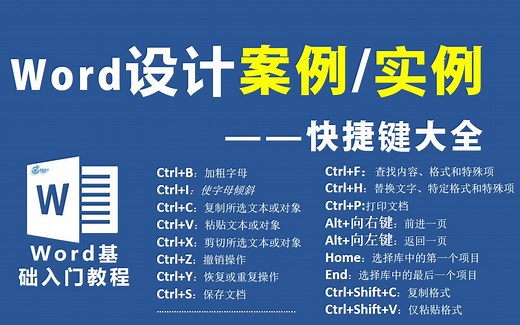 Word实战案例—常用快捷键大全【信息技术小课堂】