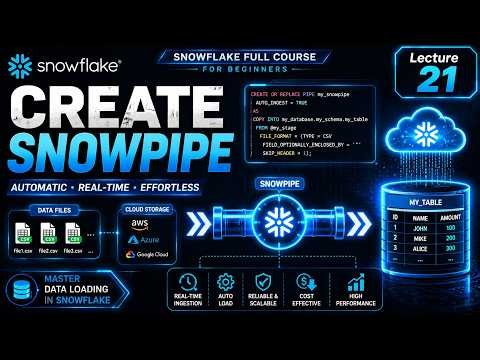 Snowflake Tutorial Lecture 21 | How to Create Snowpipe in Snowflake Step by Step ❄️