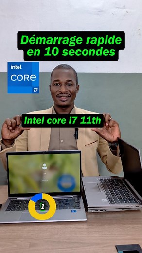 133 reactions · 16 shares |  LE DUO GAGNANT POUR VOTRE CARRIÈRE EST...