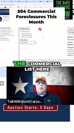 Scott Carson - Real Estate Entrepreneur | 504 commercial foreclosures in Texas. Central Texas leading with 144. Houston surprisingly lower. West Texas holds steady at 23.... | Instagram