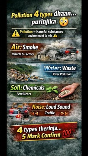 “Pollution 4 Types in 20 Sec 🔥 5 Mark Question 💯”