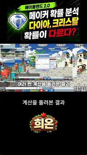 메이플랜드 2.0 메이커 확률 분석 #메랜 #메이플랜드 #메이커