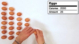 What Does 2000 Calories Look Like?