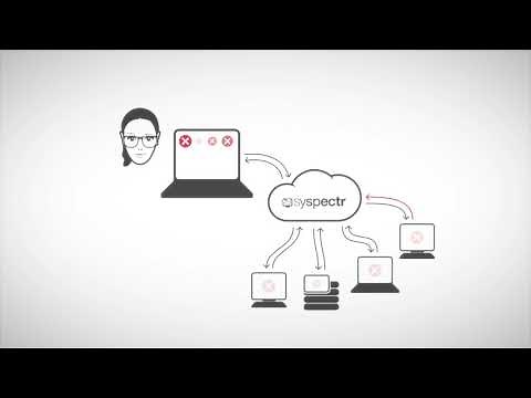 O&O Syspectr - Cloud IT Monitoring And Management
