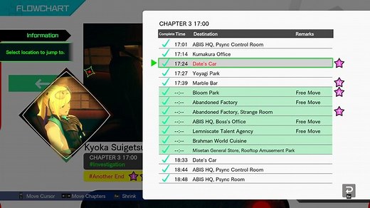 all alternate endings - No Sleep For Kaname Date - From AI: THE SOMNIUM FILES Walkthrough