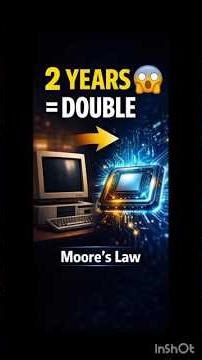“Moore’s Law Explained in 30 Sec!” #telugushorts #shorts #tech #vlsi #technology #facts #ytstudioes