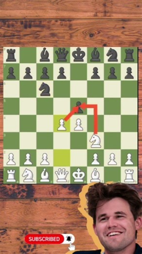 Best opening for beginners ❗ Scotch Gambit ❔#chess #shorts