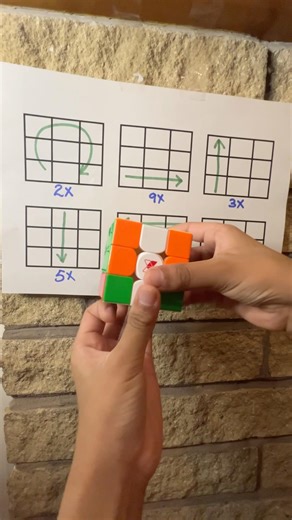 Rubiks cube tutorial #shorts #shortvideo #shortsfeed #cubing #rubikscube