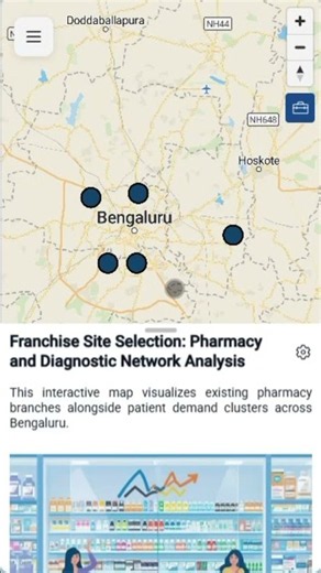 Choose the Best Pharmacy Franchise Location with GIS | MAPOG #MAPOG #GIS