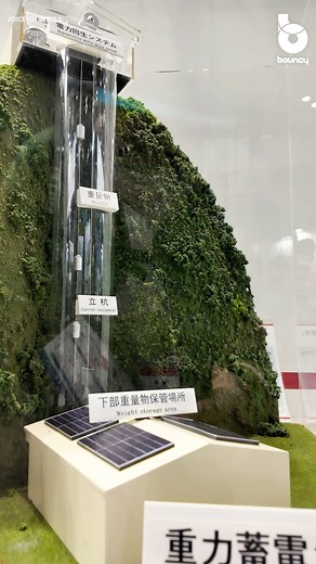 TMEICの重力蓄電システムは、オモリを運んで落とす、この落下で電気を作る蓄電システムです。将来、太陽光や風力よりも安定したエネルギー供給システムになるかもしれません。なお、この技術はこれから実証実験の検討が始まる技術となっています。 #TMEIC #エネルギー | bouncy / バウンシー