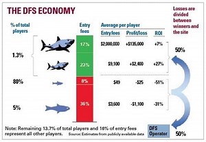 What is fish slang for? [2025] | QAQooking.wiki