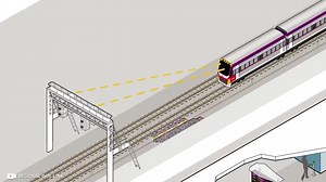 Digital Controlling of Stations and Automatic Signalling Sections will ensure an automated railway system equipped with modern technologies. #ModiSarkarKiGuarantee #RailInfra4Bharat | North central railways