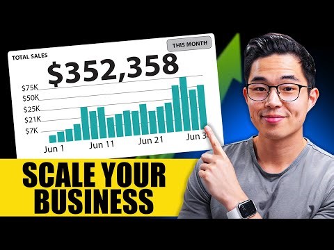 4 Strategies to Scale Your E-Commerce Sales As a Beginner