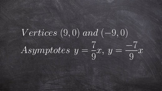 Given vertices and asymptotes, write the equation of the hyperbola