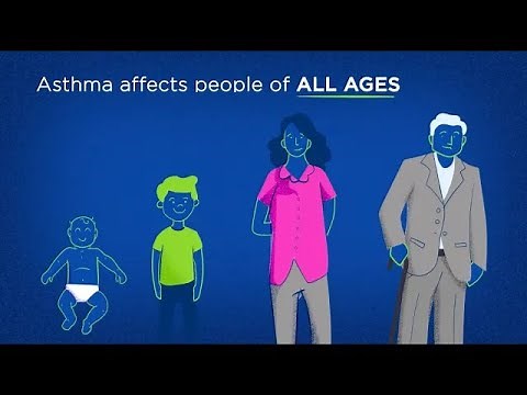 Learn About Asthma