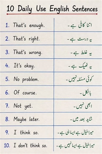 10 Daily Use English Sentences with Urdu Meaning | English to Urdu