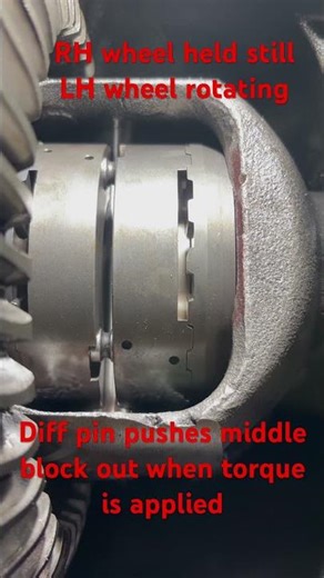 How does that lunchbox work?