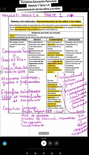 Caracterización de Niños en Educación Parvularia