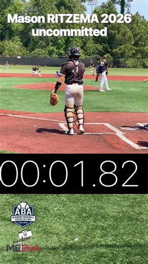 uncommitted catcher Mason Ritzema is starting to separate himself in a big way
