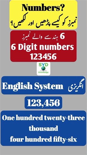 How to Read Large Numbers? - Part #1| 6 Digit Numbers Reading! | numbers made easy| Short
