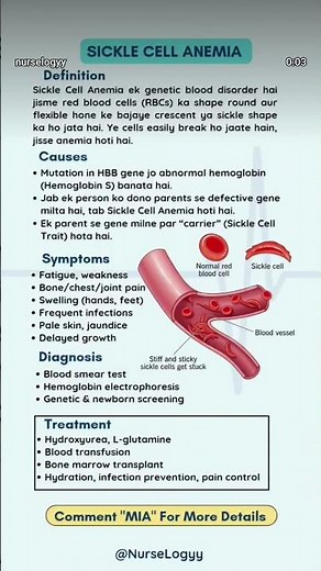 sickle cell anemia #biology #biology