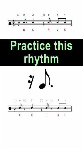 Syncopated 16th Note Rhythm Exercise @ 80 bpm