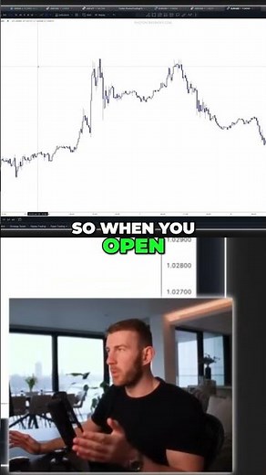 Supercharts Desktop App: Setup Your Charts Like Mine! #shorts