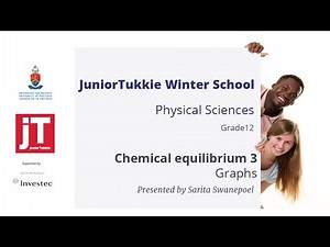 Gr 12 PS_Chemical equilibrium_3_Graphs