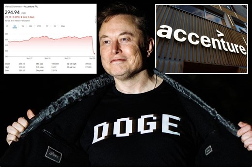 Accenture stock falls 7% after Elon Musk's DOGE cancels US contract with consulting giant