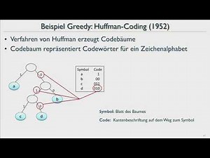 AuD18 24 AlgorithmDesign Greedy Strategie