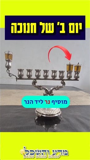 How to light Hanukkah candles 2025 2026 seventh candle - in less than a minute #status #shorts #n...