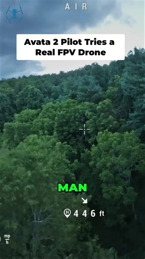 Exploring the Power of a 5-Inch FPV Drone