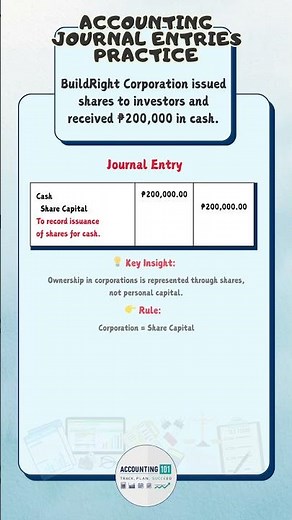 Corporation Issuance of Shares Journal Entry (Easy Examples)
