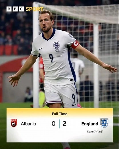 Albanian vs England 0-2 Full-time results 🔥