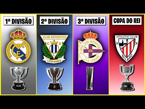 Os Campeões da 1ª, 2ª e 3ª DIVISÃO nos Campeonatos da EUROPA ● Temporada 2023/2024