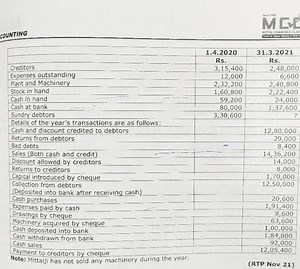 we have to prepare Trading account, Profit and loss account and... | Filo
