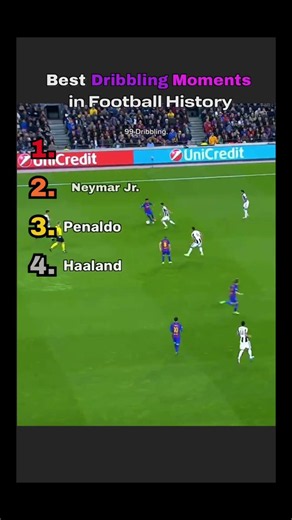 The GREATEST Dribbling Moments in Football History!