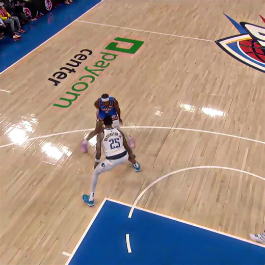 Shai Gilgeous-Alexander NBA Highlights and Edits