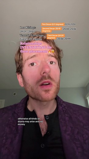 Exploring the Extremes of Pluto: Astrology Reading and Transit in the 7th House