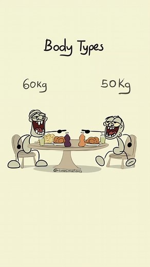 😅😅 #funny | Illogical Reasoning