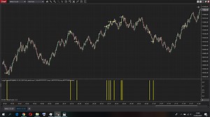 LargeTrades indicator NT8 - NinjaTrader Ecosystem