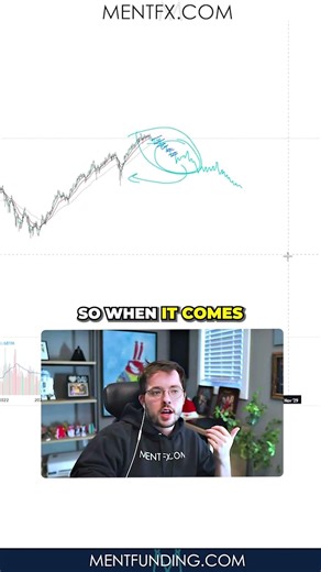 The Problem With Blind Buy & Hold Investing