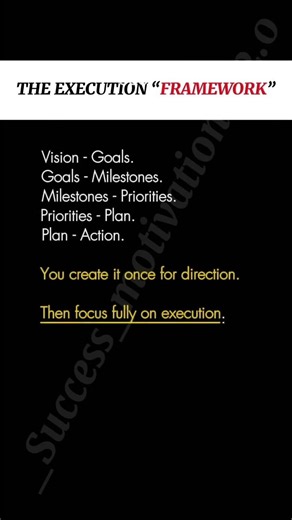 From Vision to Action: The Execution Framework#ExecutionMindset #TakeAction